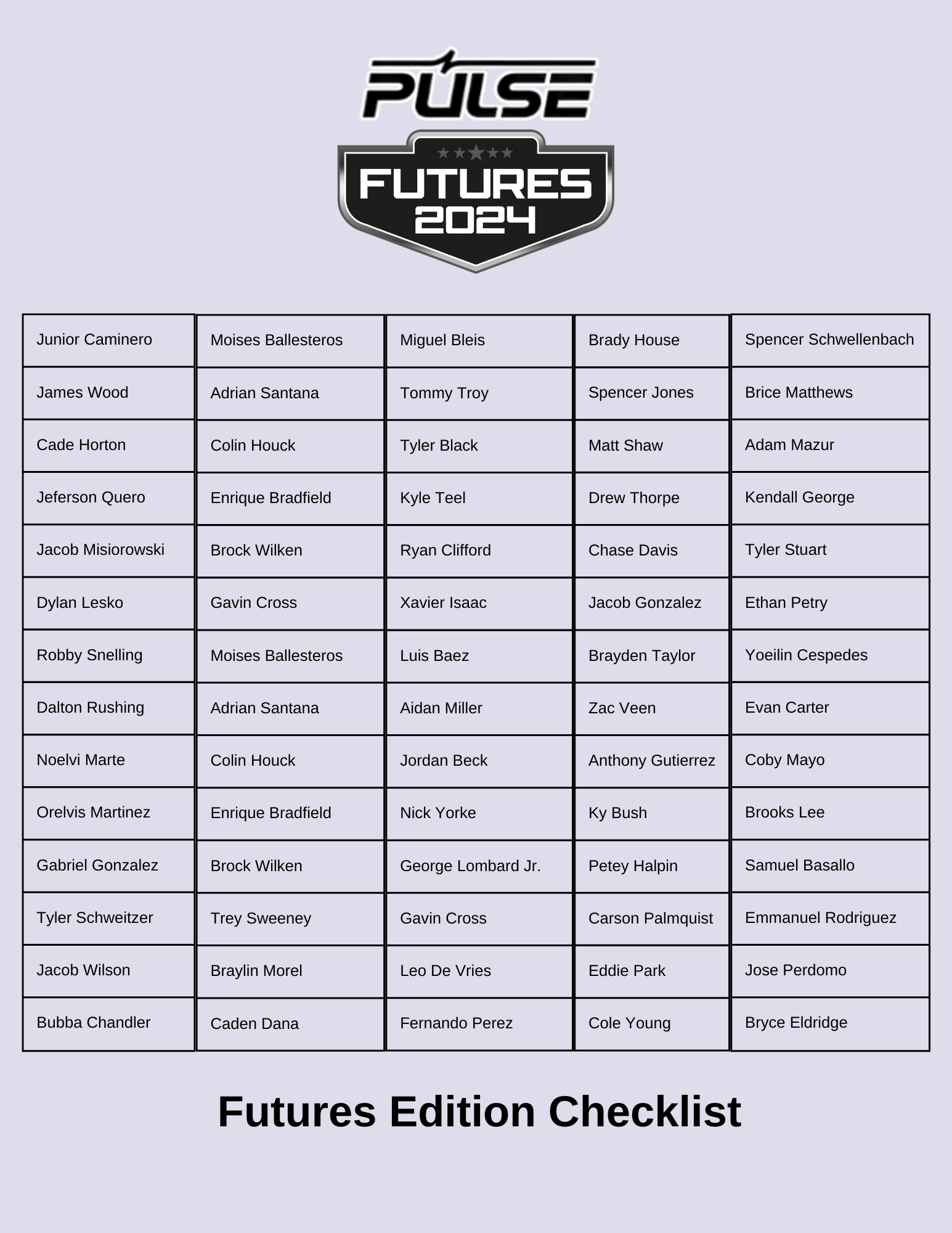 2024 Pulse Baseball Futures Edition